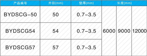 嘉善法兰式声测管规格尺寸